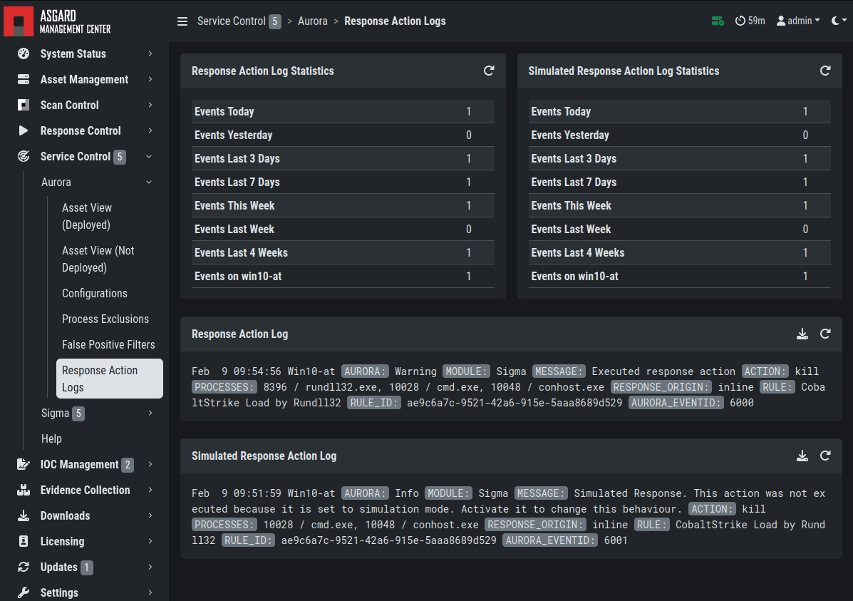 Aurora Response Action Logs